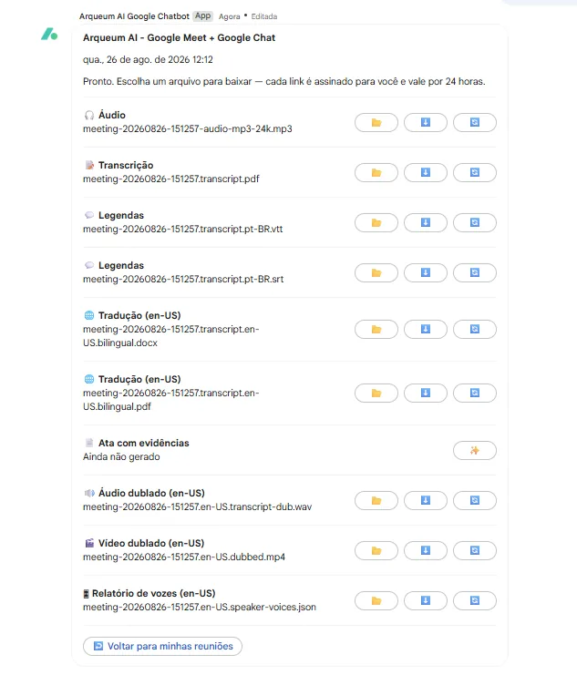Artefatos gerados a partir de uma reunião do Google Meet: áudio, transcrição, legendas, tradução, ata, dublagem e relatório de vozes