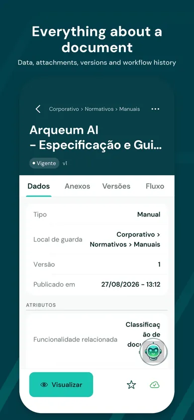 Document record: data, attributes, attachments, versions and history.